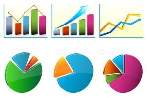 Business growth charts